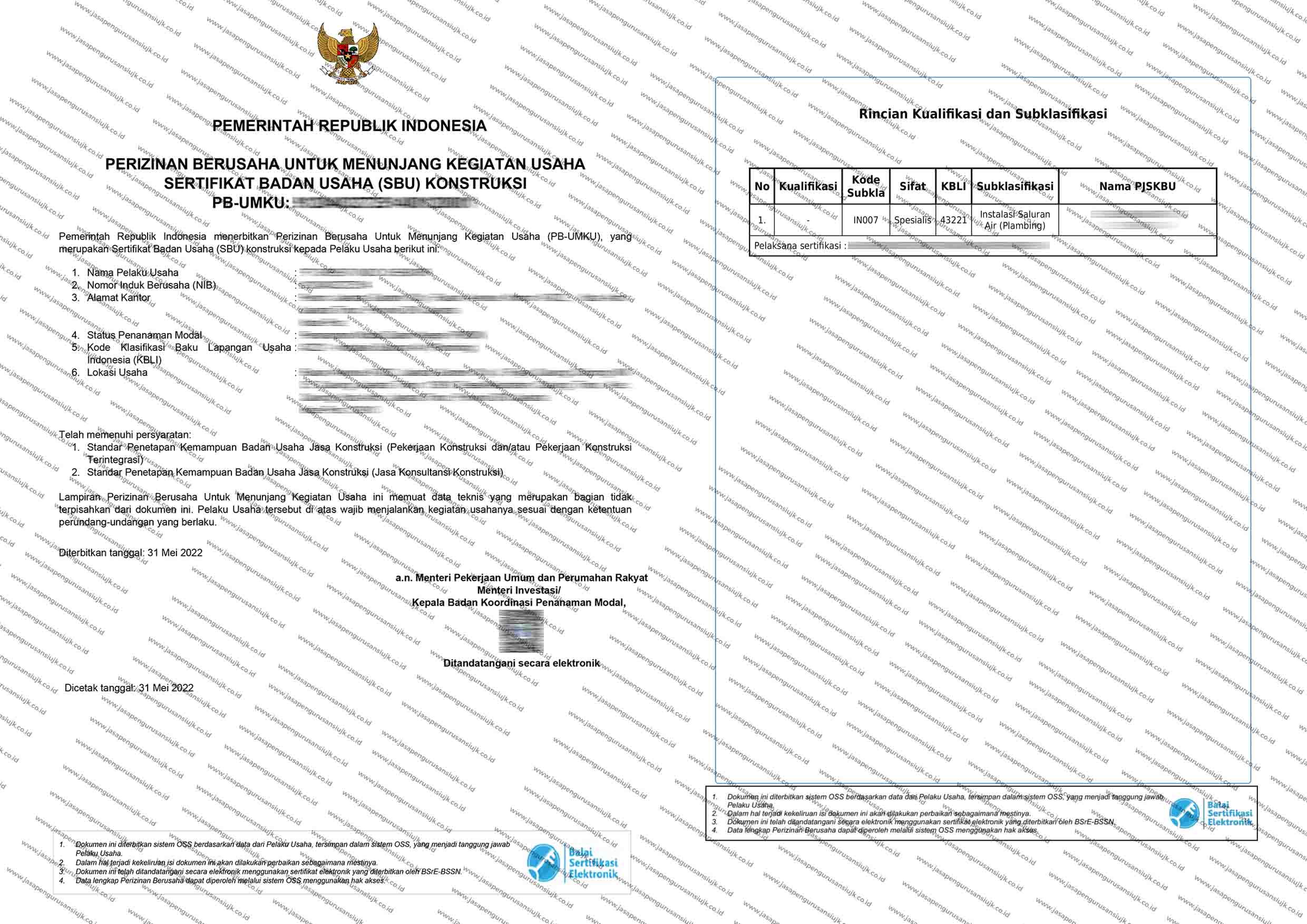 Suasana kerja profesional